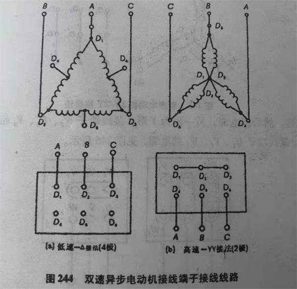 電動(dòng)機(jī)星三角接線方法