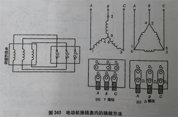雙速電動(dòng)機(jī)接線方法