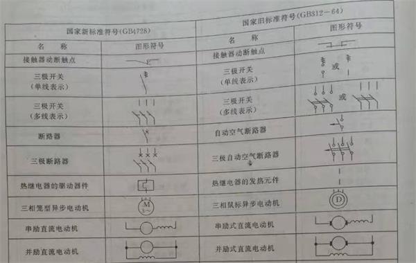電氣符號圖.jpg